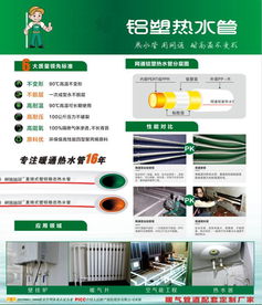 如何運用網(wǎng)絡技術甄別真假鋁塑復合熱水管
