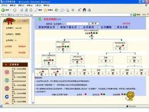直銷業(yè)績(jī)考核與會(huì)員分成系統(tǒng) 核心技術(shù)、源碼價(jià)值與廠家選擇